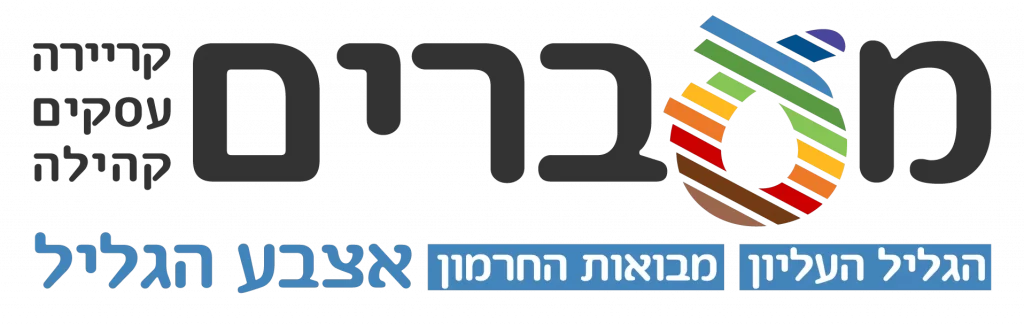 Maavarim Logo